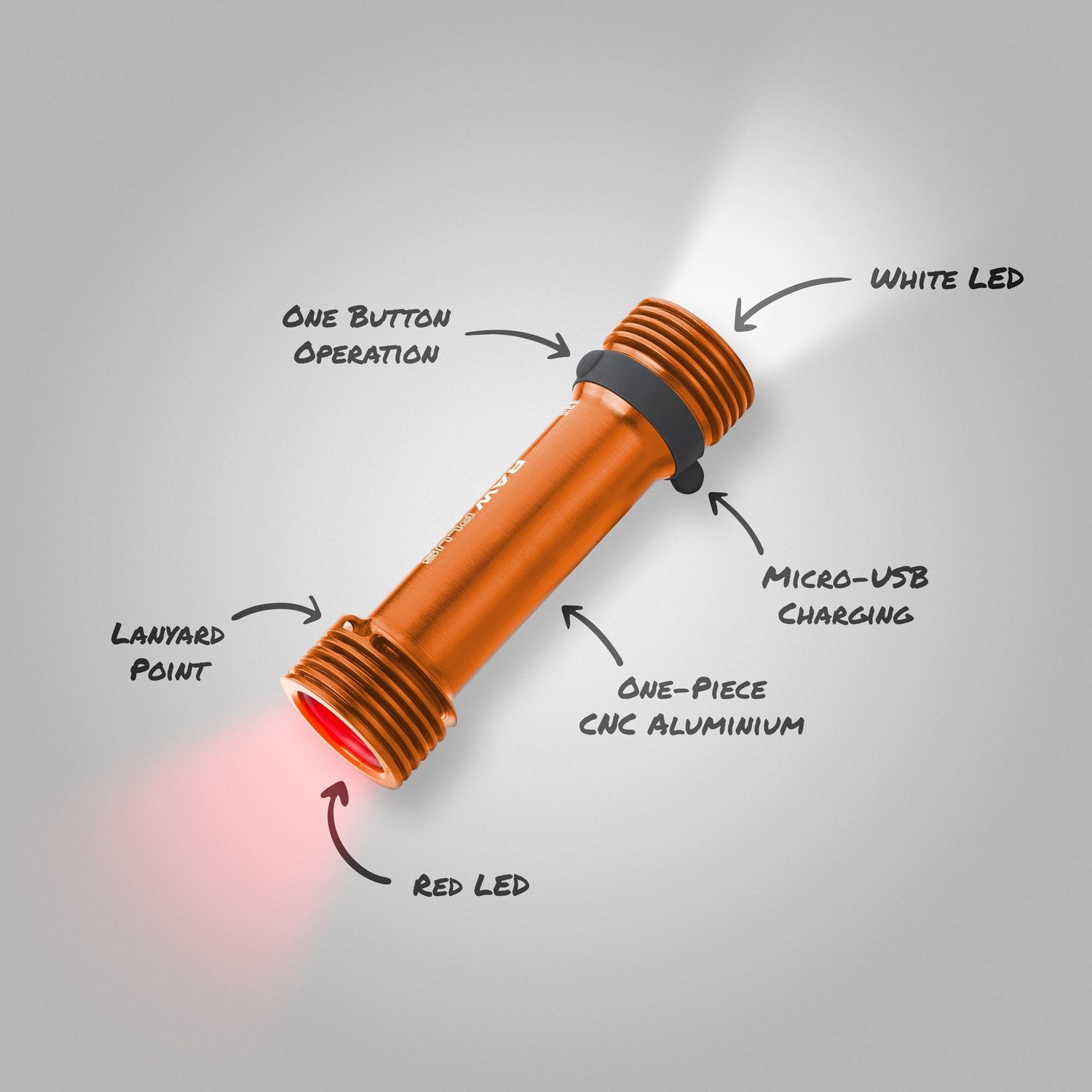 Exposure Marine Launches the RAW Plus: Compact, OSR-Compliant Red and White Handheld Torch for Sail Racers