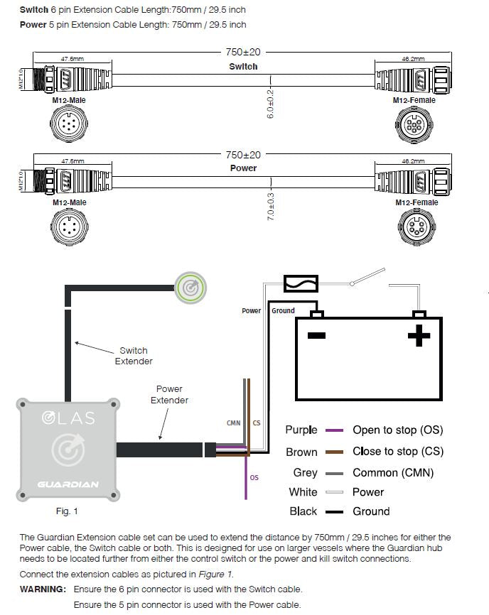 750mm Extension cable set for OLAS Guardian